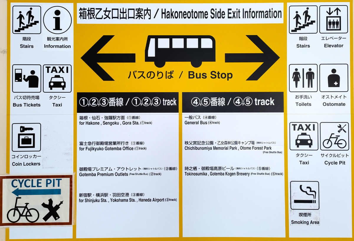 御殿場駅 乙女口　バス乗り場案内図
