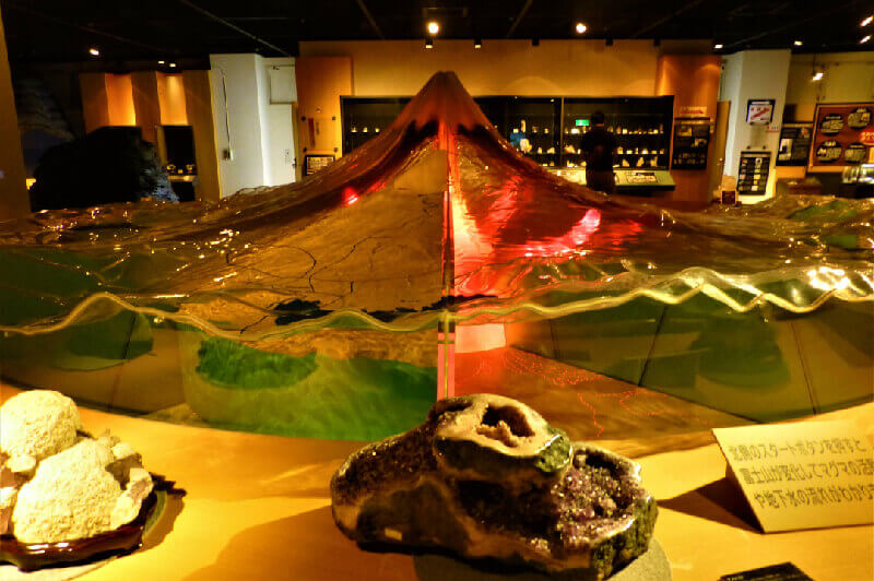 なるさわ富士山博物館