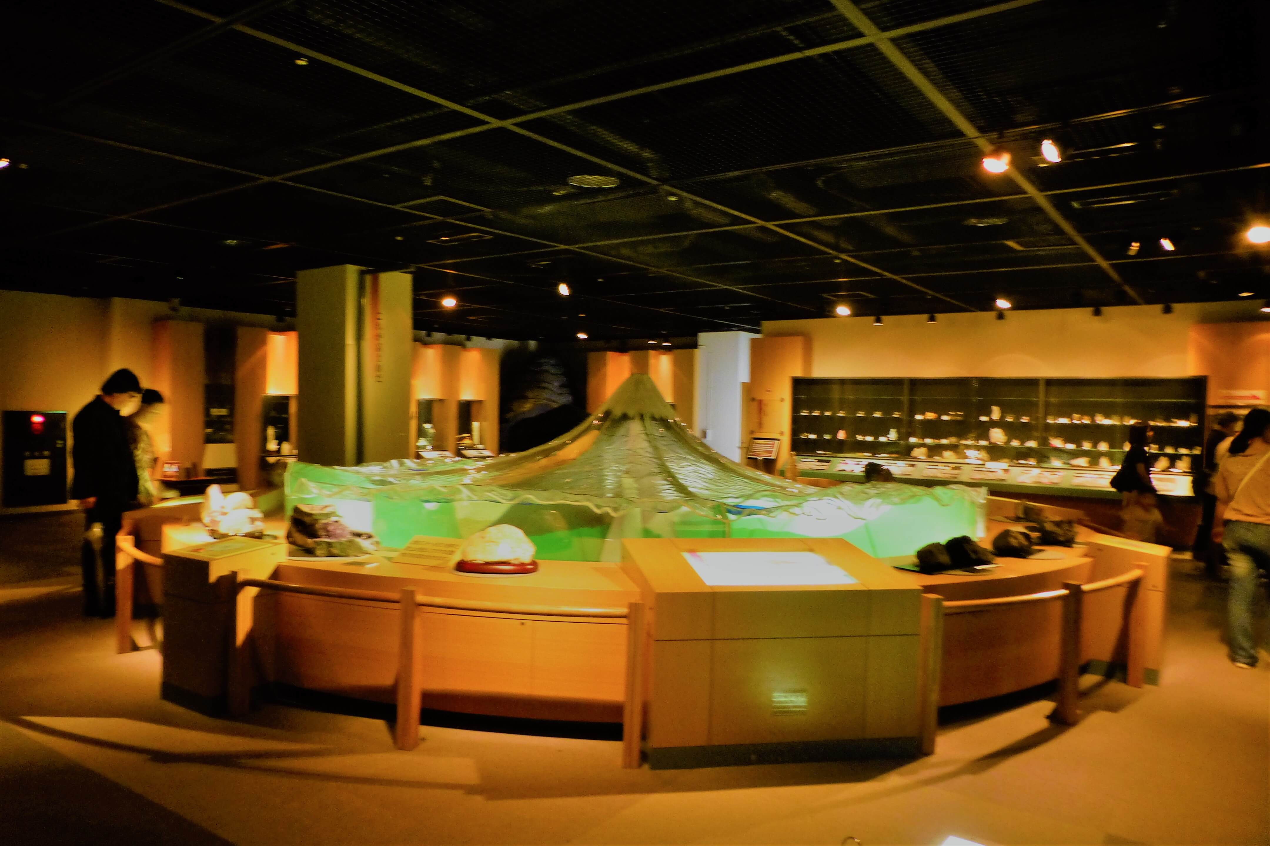 なるさわ富士山博物館