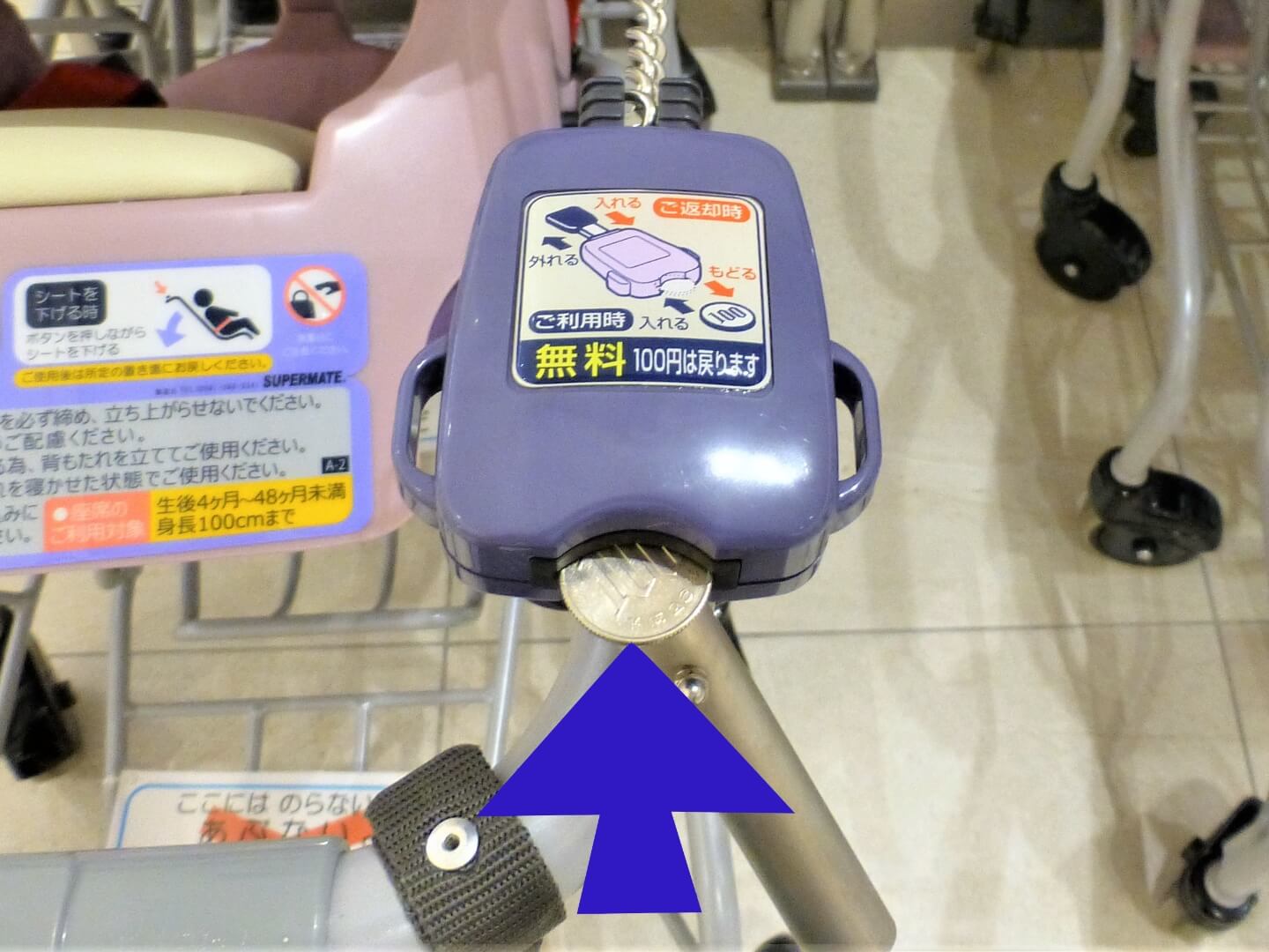 ららぽーと沼津 ベビーカーはワンコイン式
